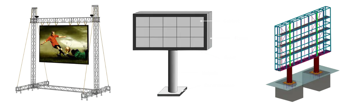 Representation of a metal frames with a sign, showcasing outdoor durability with IP65 protection.