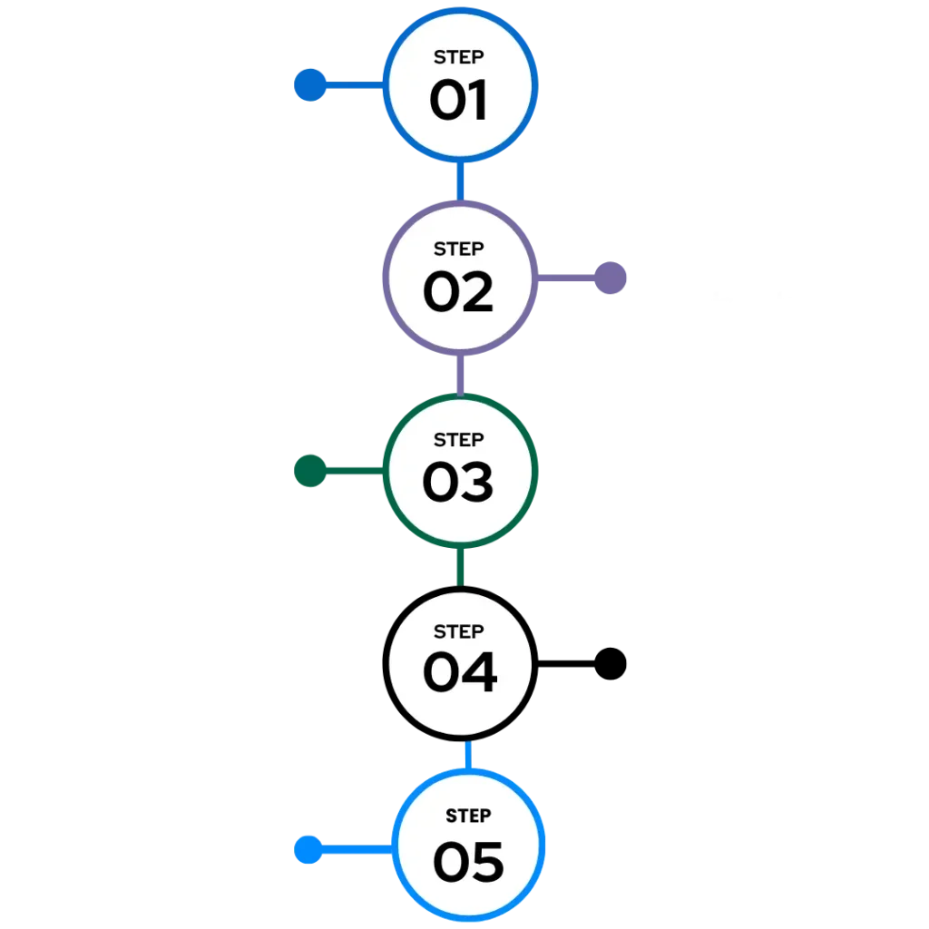 represent the illustration of installation process of digital screen